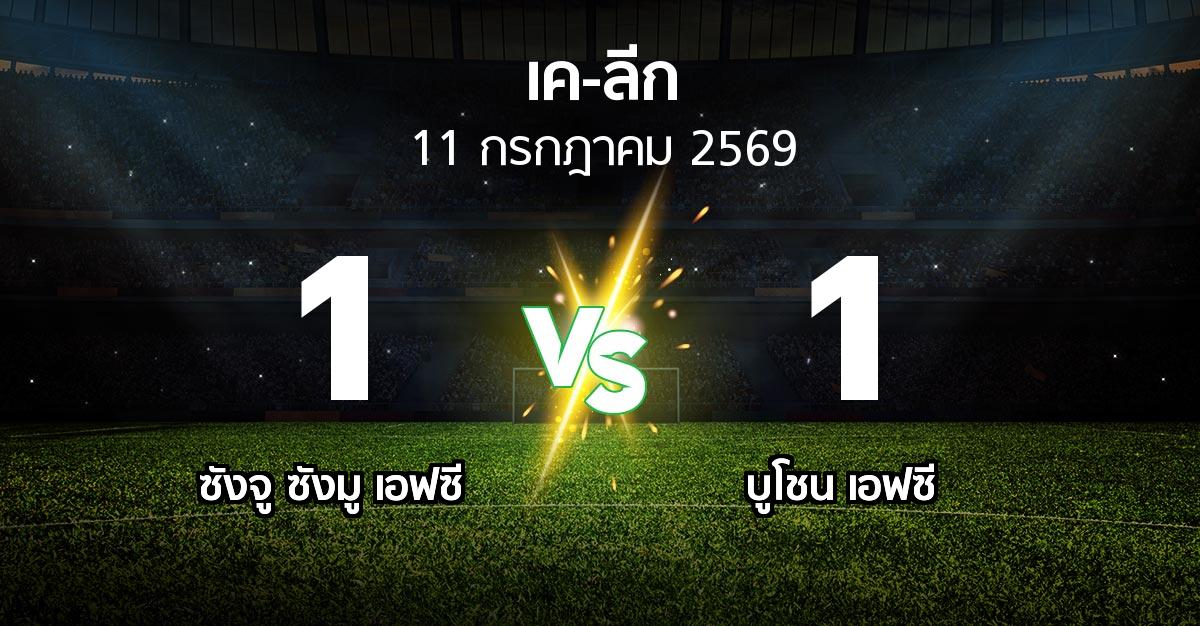ผลบอล : ซังจู ซังมู เอฟซี vs บูโชน เอฟซี (เค-ลีก 2026)