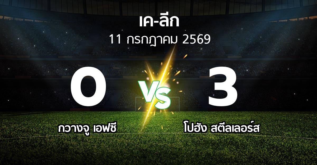 ผลบอล : กวางจู เอฟซี vs โปฮัง สตีลเลอร์ส (เค-ลีก 2026)