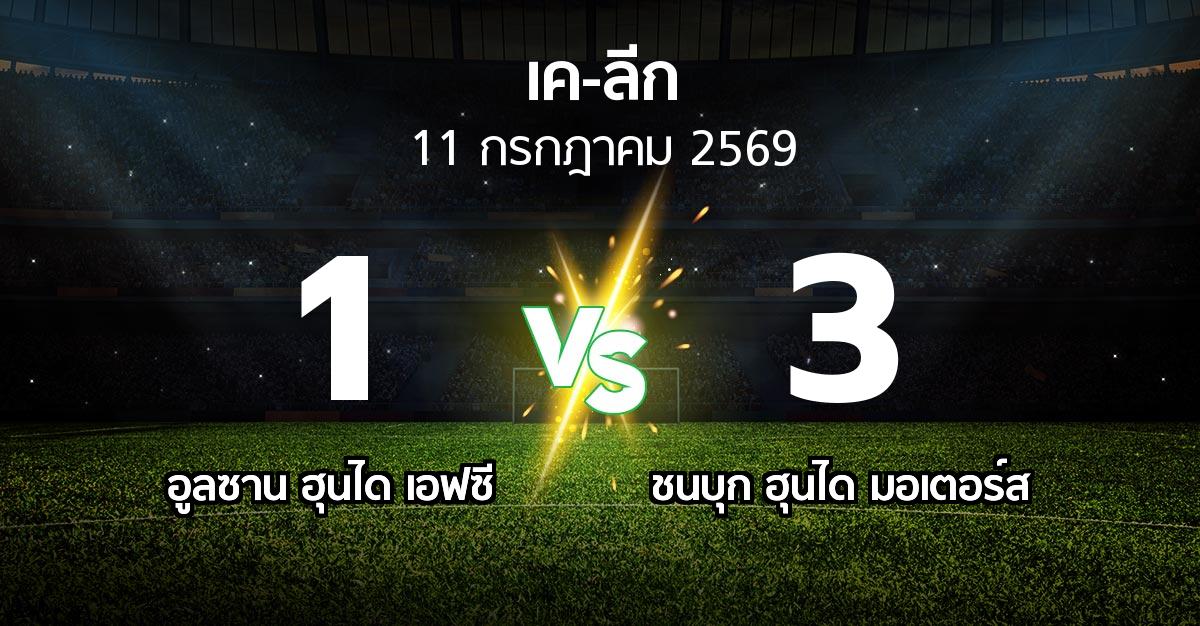 ผลบอล : อูลซาน ฮุนได เอฟซี vs ชนบุก ฮุนได มอเตอร์ส (เค-ลีก 2026)