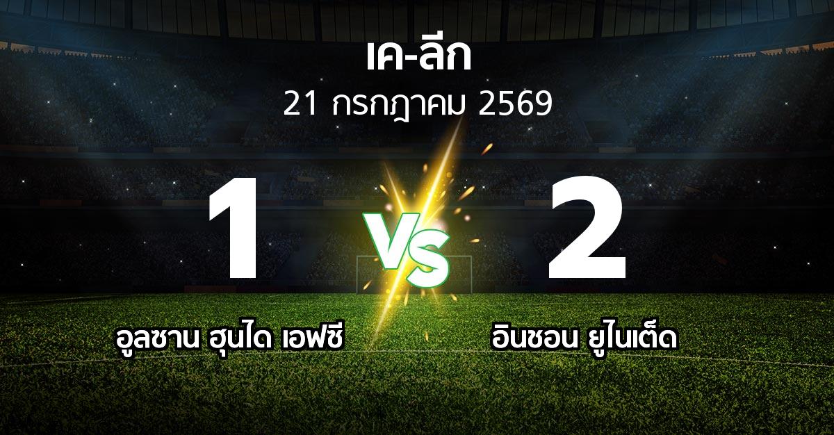 ผลบอล : อูลซาน ฮุนได เอฟซี vs อินชอน ยูไนเต็ด (เค-ลีก 2026)