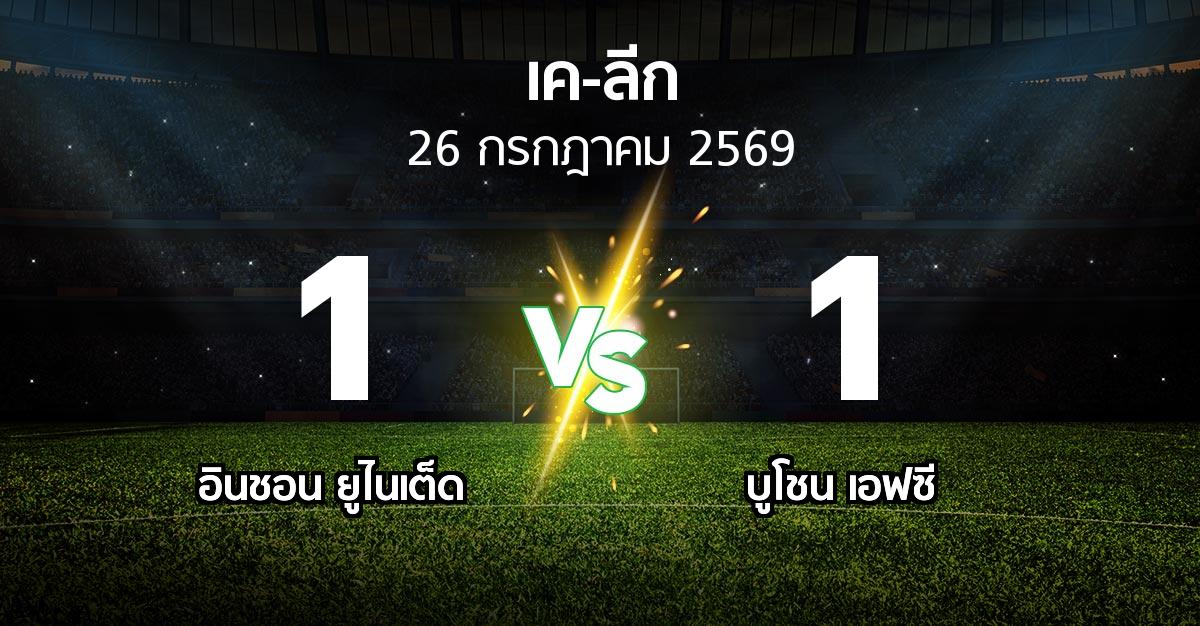 ผลบอล : อินชอน ยูไนเต็ด vs บูโชน เอฟซี (เค-ลีก 2026)
