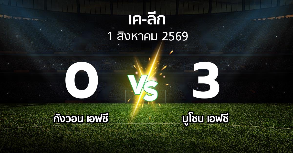 ผลบอล : กังวอน เอฟซี vs บูโชน เอฟซี (เค-ลีก 2026)
