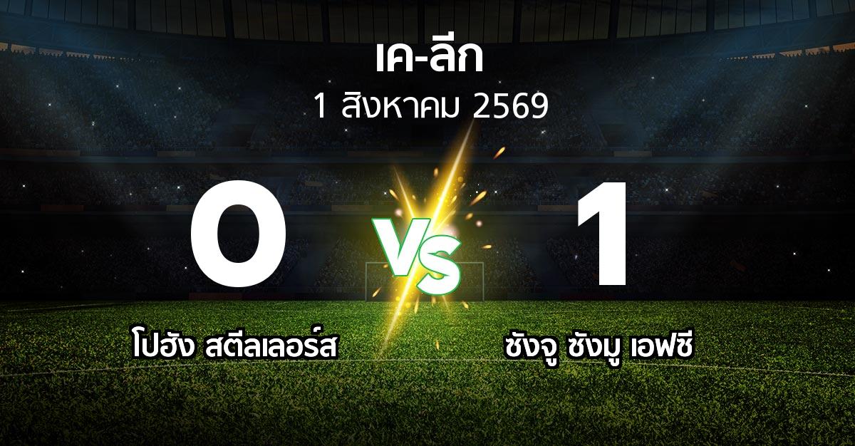 ผลบอล : โปฮัง สตีลเลอร์ส vs ซังจู ซังมู เอฟซี (เค-ลีก 2026)