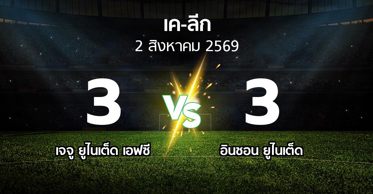 ผลบอล : เจจู ยูไนเต็ด เอฟซี vs อินชอน ยูไนเต็ด (เค-ลีก 2026)
