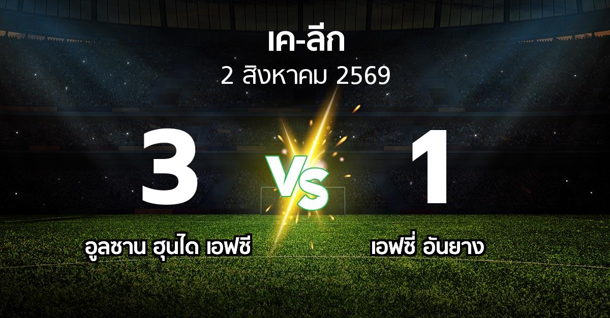 ผลบอล : อูลซาน ฮุนได เอฟซี vs เอฟซี่ อันยาง (เค-ลีก 2026)