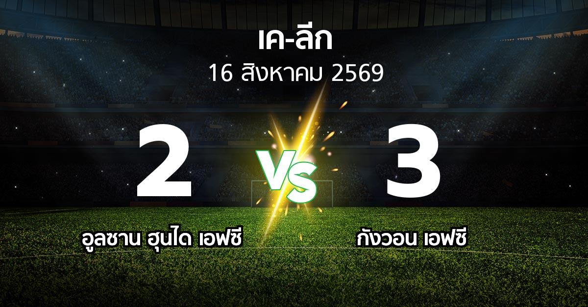 ผลบอล : อูลซาน ฮุนได เอฟซี vs กังวอน เอฟซี (เค-ลีก 2026)