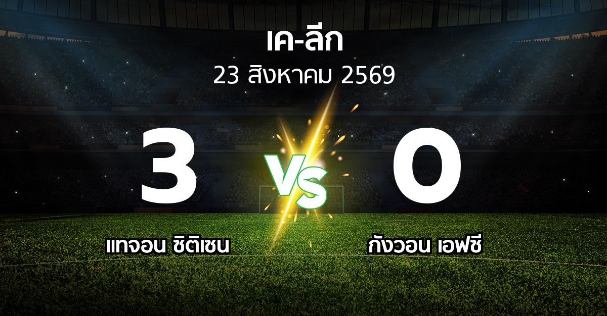 ผลบอล : แทจอน ซิติเซน vs กังวอน เอฟซี (เค-ลีก 2026)