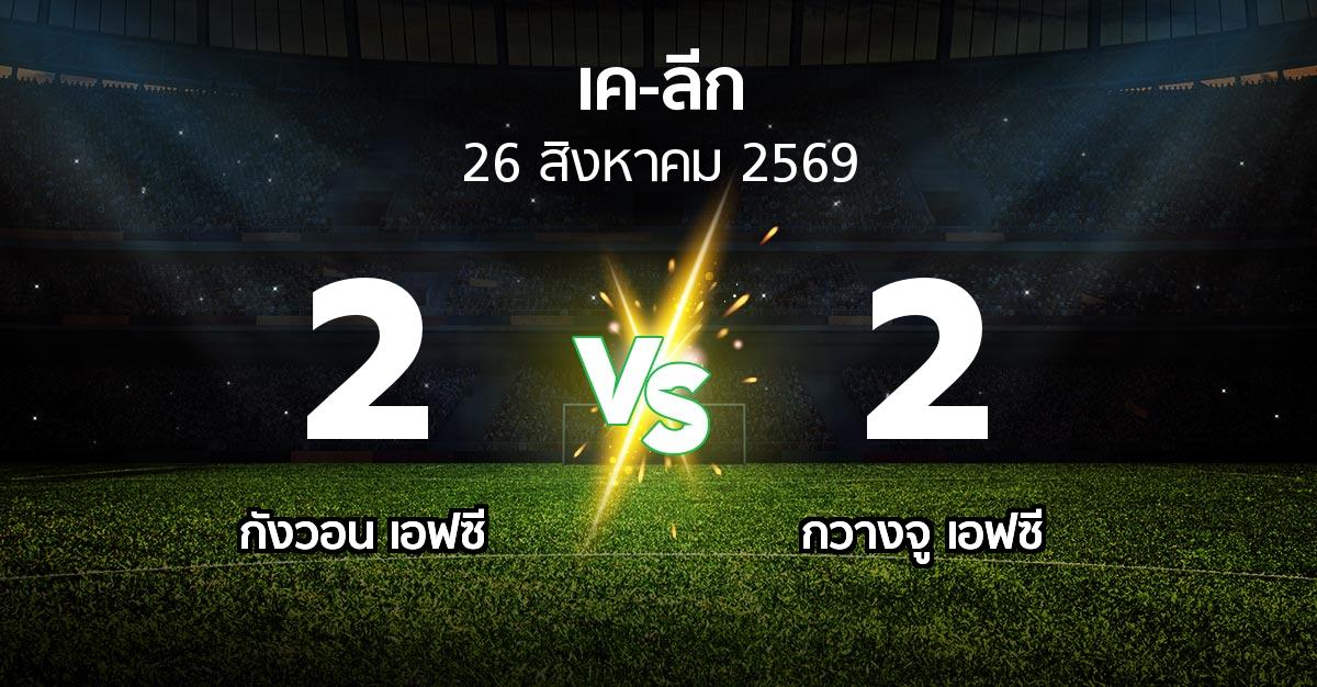 ผลบอล : กังวอน เอฟซี vs กวางจู เอฟซี (เค-ลีก 2026)