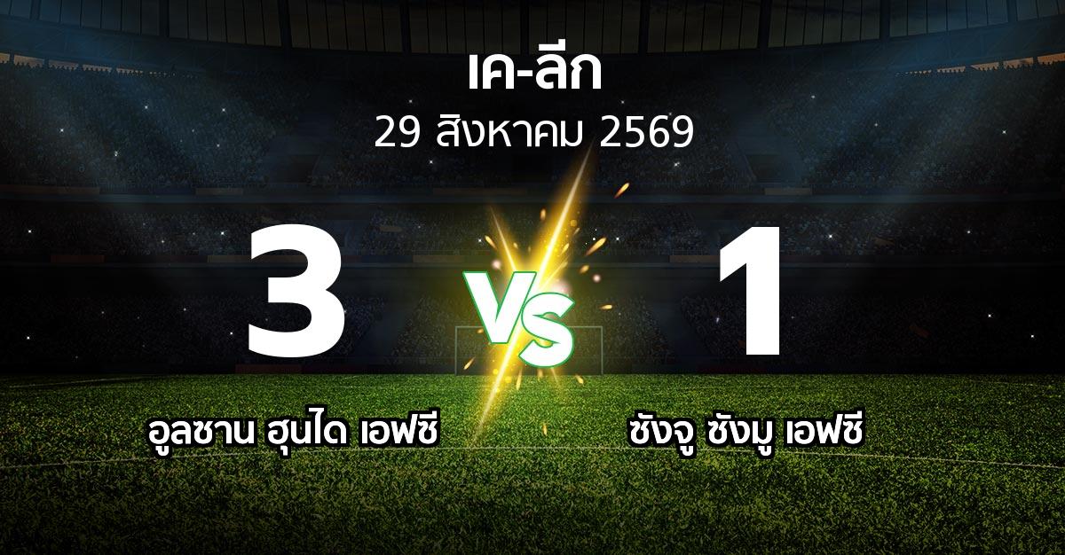 ผลบอล : อูลซาน ฮุนได เอฟซี vs ซังจู ซังมู เอฟซี (เค-ลีก 2026)