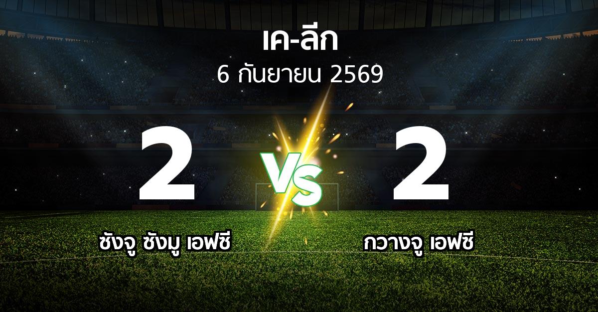 ผลบอล : ซังจู ซังมู เอฟซี vs กวางจู เอฟซี (เค-ลีก 2026)