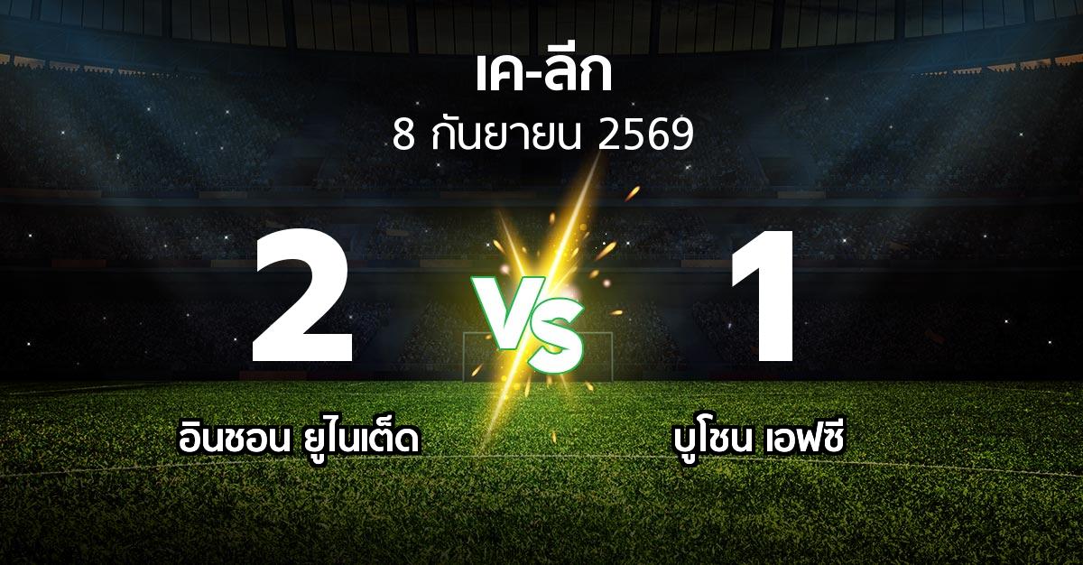 ผลบอล : อินชอน ยูไนเต็ด vs บูโชน เอฟซี (เค-ลีก 2026)