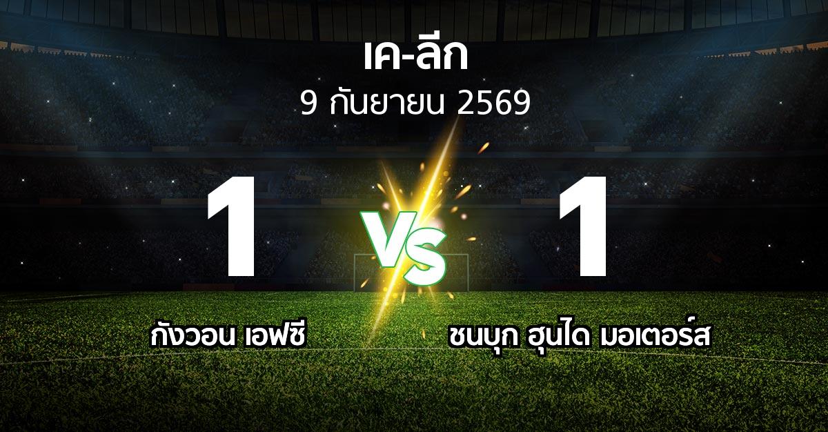 ผลบอล : กังวอน เอฟซี vs ชนบุก ฮุนได มอเตอร์ส (เค-ลีก 2026)