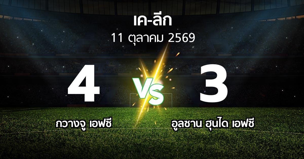 ผลบอล : กวางจู เอฟซี vs อูลซาน ฮุนได เอฟซี (เค-ลีก 2026)
