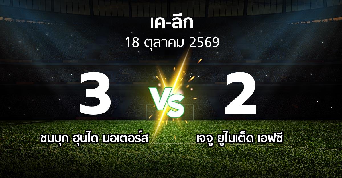 ผลบอล : ชนบุก ฮุนได มอเตอร์ส vs เจจู ยูไนเต็ด เอฟซี (เค-ลีก 2026)