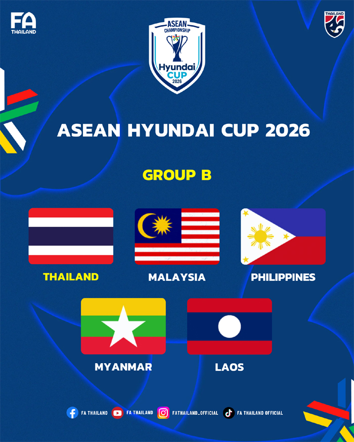 ทีมชาติไทย ฟุตบอล