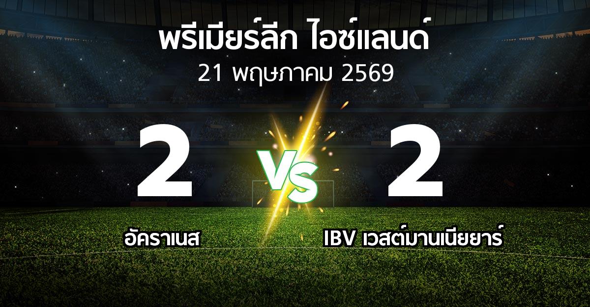 ผลบอล : อัคราเนส vs IBV เวสต์มานเนียยาร์ (พรีเมียร์ลีก-ไอซ์แลนด์ 2026)