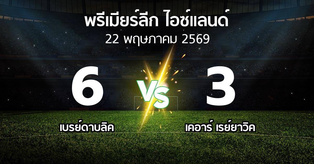 ผลบอล : เบรย์ดาบลิค vs เคอาร์ เรย์ยาวิค (พรีเมียร์ลีก-ไอซ์แลนด์ 2026)