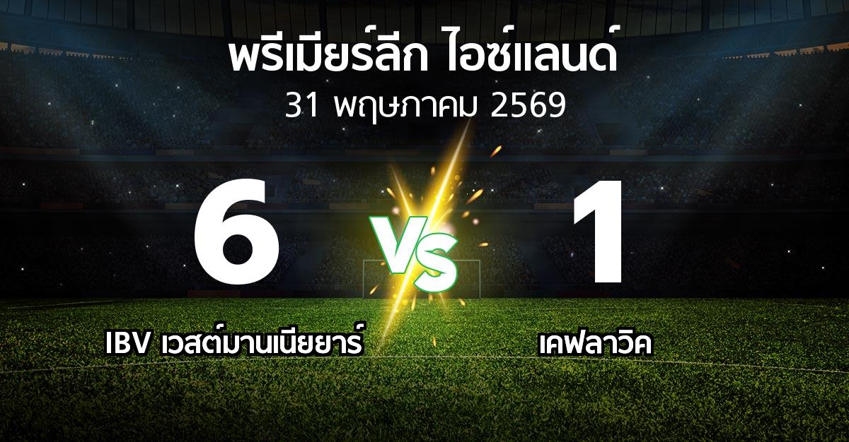 ผลบอล : IBV เวสต์มานเนียยาร์ vs เคฟลาวิค (พรีเมียร์ลีก-ไอซ์แลนด์ 2026)