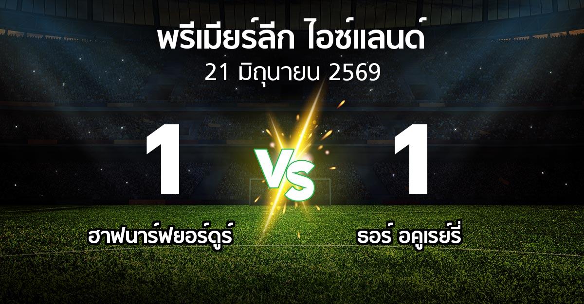 ผลบอล : ฮาฟนาร์ฟยอร์ดูร์ vs ธอร์ อคูเรย์รี่ (พรีเมียร์ลีก-ไอซ์แลนด์ 2026)