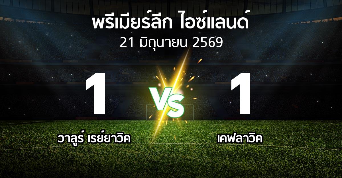 ผลบอล : วาลูร์ เรย์ยาวิค vs เคฟลาวิค (พรีเมียร์ลีก-ไอซ์แลนด์ 2026)