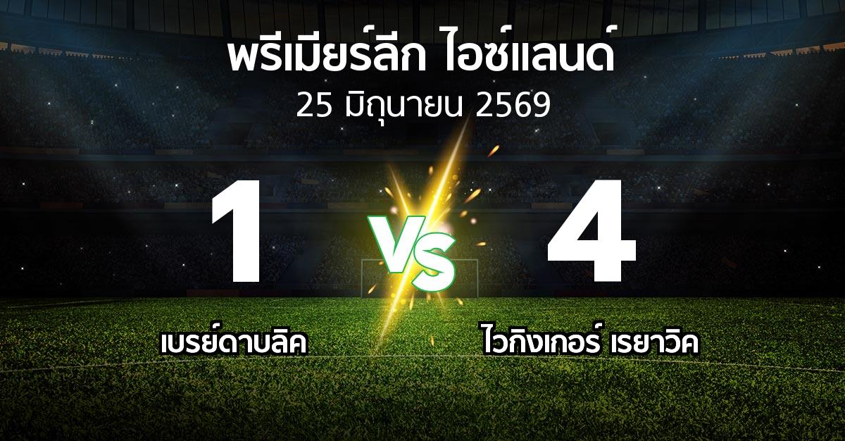 ผลบอล : เบรย์ดาบลิค vs ไวกิงเกอร์ เรยาวิค (พรีเมียร์ลีก-ไอซ์แลนด์ 2026)
