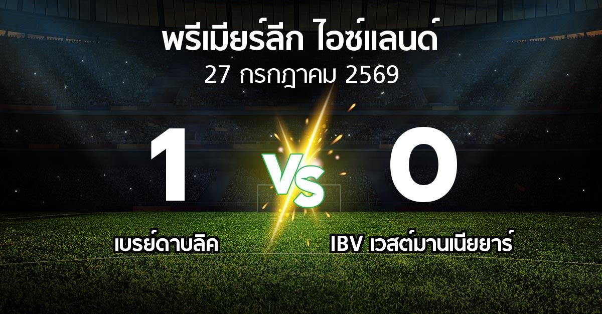 ผลบอล : เบรย์ดาบลิค vs IBV เวสต์มานเนียยาร์ (พรีเมียร์ลีก-ไอซ์แลนด์ 2026)
