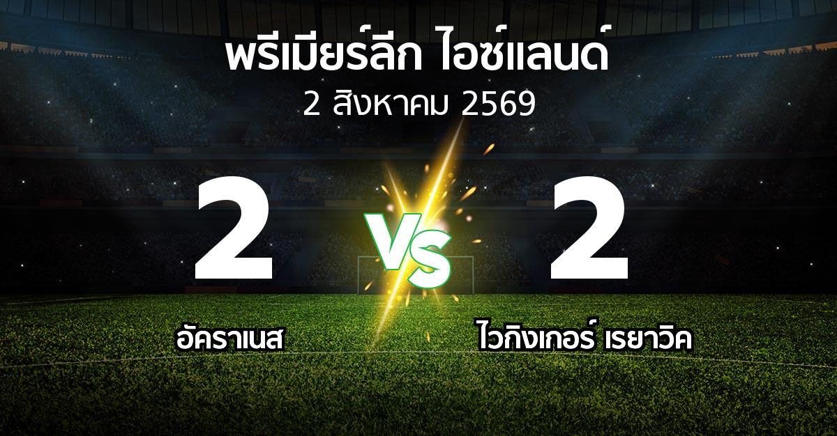 ผลบอล : อัคราเนส vs ไวกิงเกอร์ เรยาวิค (พรีเมียร์ลีก-ไอซ์แลนด์ 2026)