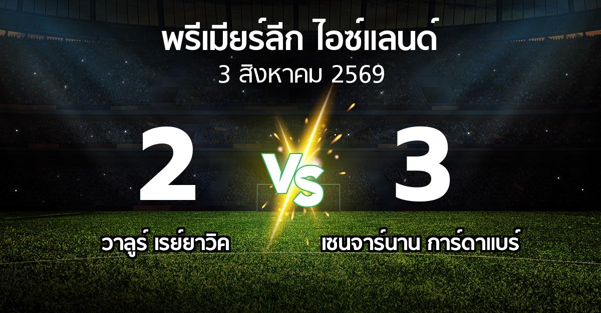ผลบอล : วาลูร์ เรย์ยาวิค vs เซนจาร์นาน การ์ดาแบร์ (พรีเมียร์ลีก-ไอซ์แลนด์ 2026)