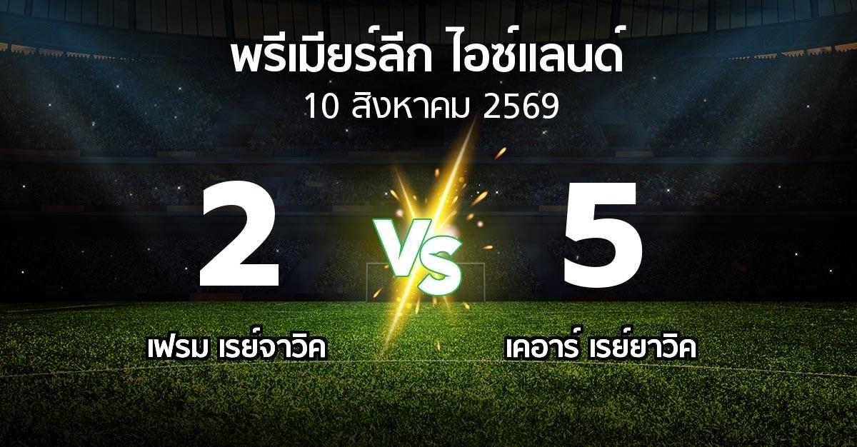 ผลบอล : เฟรม เรย์จาวิค vs เคอาร์ เรย์ยาวิค (พรีเมียร์ลีก-ไอซ์แลนด์ 2026)