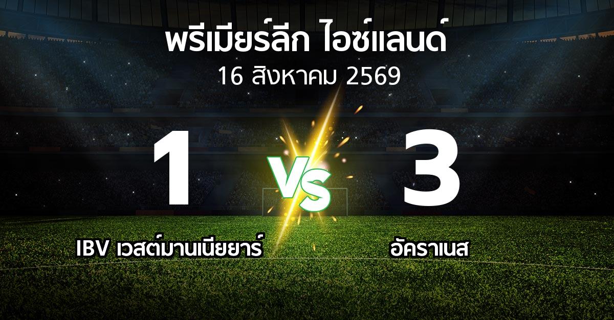 ผลบอล : IBV เวสต์มานเนียยาร์ vs อัคราเนส (พรีเมียร์ลีก-ไอซ์แลนด์ 2026)