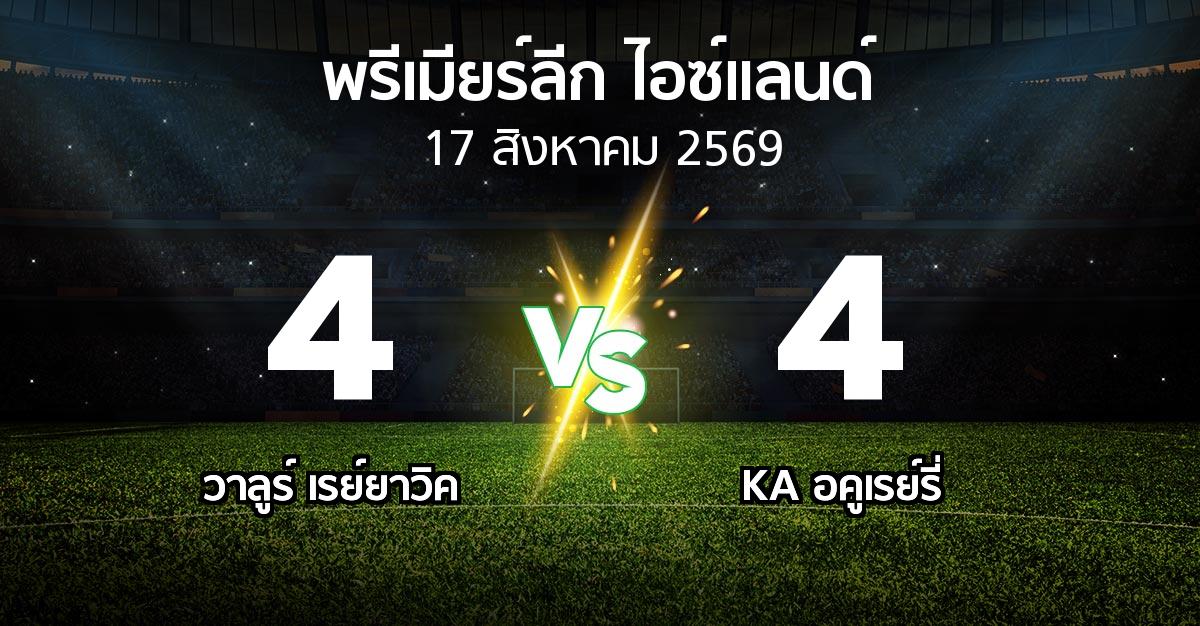ผลบอล : วาลูร์ เรย์ยาวิค vs KA อคูเรย์รี่ (พรีเมียร์ลีก-ไอซ์แลนด์ 2026)