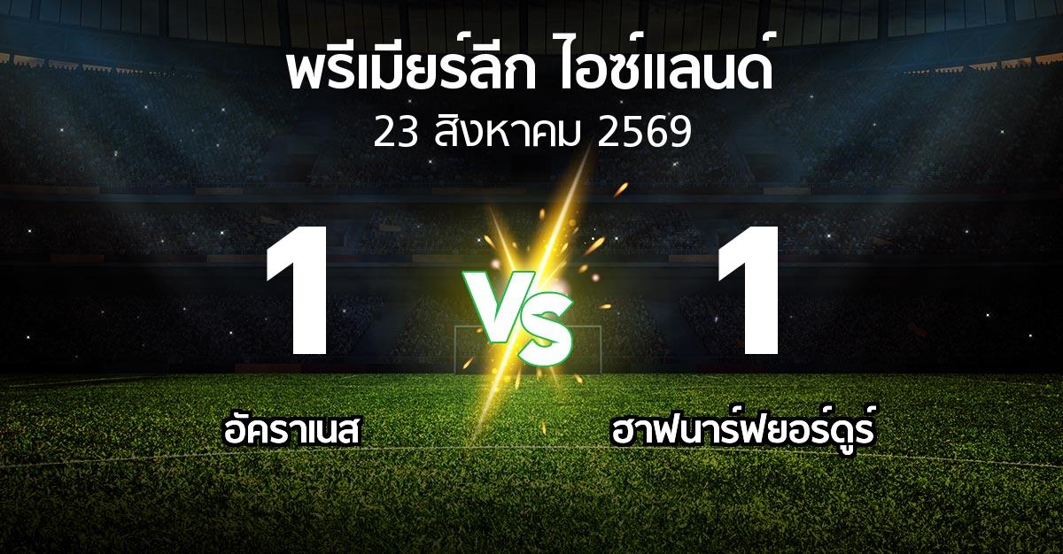 ผลบอล : อัคราเนส vs ฮาฟนาร์ฟยอร์ดูร์ (พรีเมียร์ลีก-ไอซ์แลนด์ 2026)