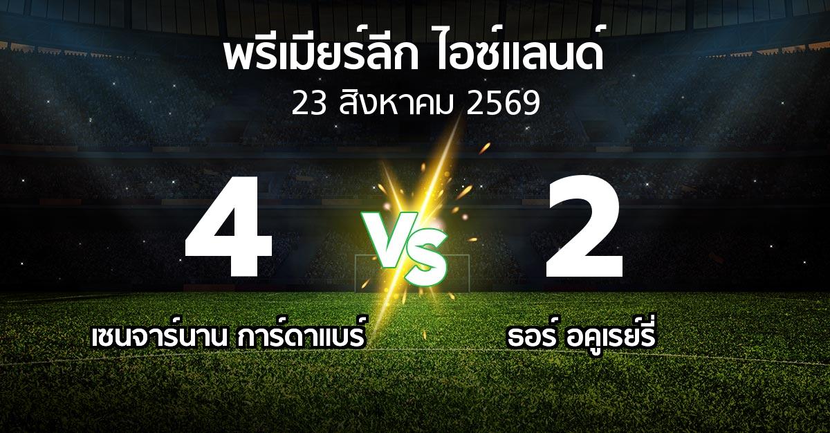 ผลบอล : เซนจาร์นาน การ์ดาแบร์ vs ธอร์ อคูเรย์รี่ (พรีเมียร์ลีก-ไอซ์แลนด์ 2026)