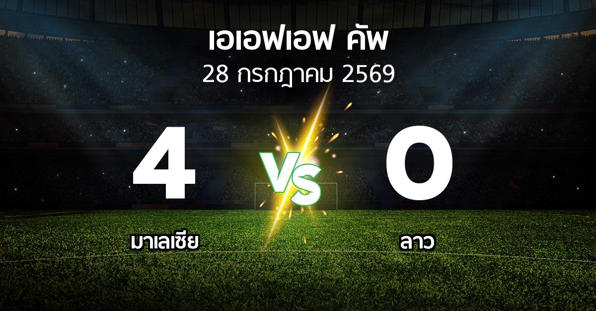ผลบอล : มาเลเซีย vs ลาว (เอเอฟเอฟคัพ 2026)