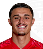 Elmin Rastoder (Swiss Super League 2025-2026)