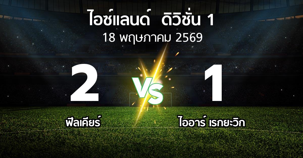 ผลบอล : ฟีลเคียร์ vs ไออาร์ เรกยะวิก (ไอซ์แลนด์-ดิวิชั่น-1 2026)