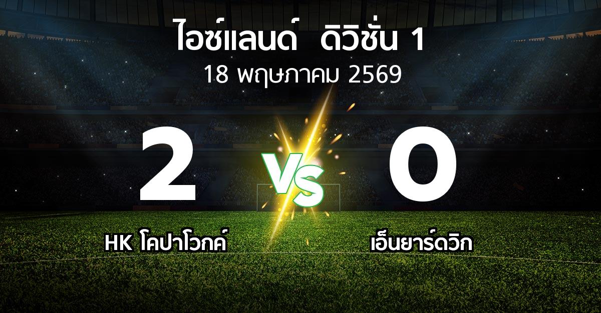 ผลบอล : HK โคปาโวกค์ vs เอ็นยาร์ดวิก (ไอซ์แลนด์-ดิวิชั่น-1 2026)