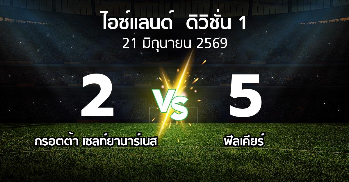 ผลบอล : กรอตต้า เซลท์ยานาร์เนส vs ฟีลเคียร์ (ไอซ์แลนด์-ดิวิชั่น-1 2026)