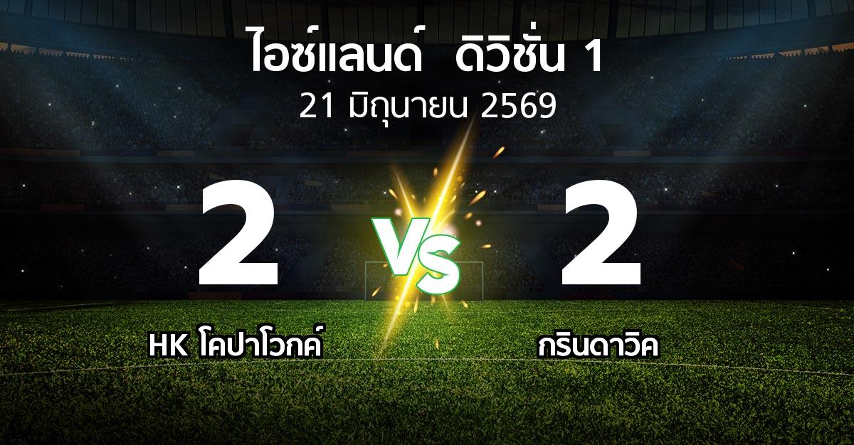 ผลบอล : HK โคปาโวกค์ vs กรินดาวิค (ไอซ์แลนด์-ดิวิชั่น-1 2026)