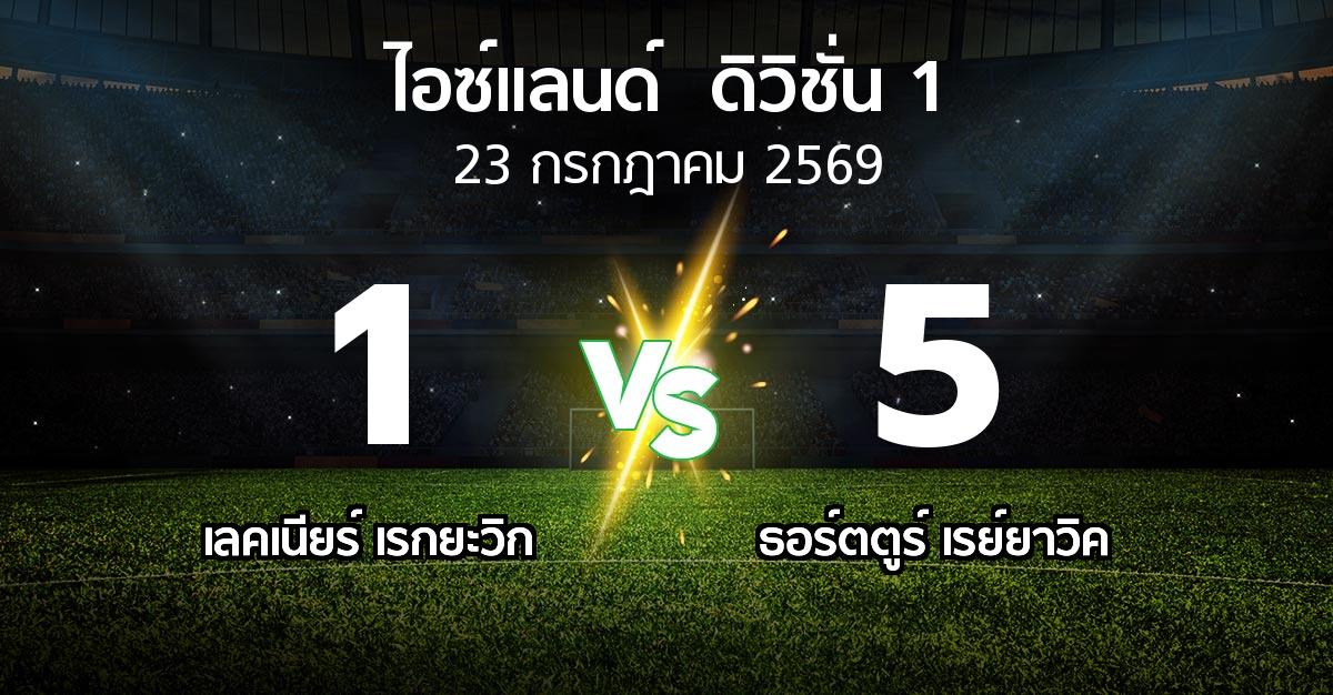 ผลบอล : เลคเนียร์ เรกยะวิก vs ธอร์ตตูร์ เรย์ยาวิค (ไอซ์แลนด์-ดิวิชั่น-1 2026)