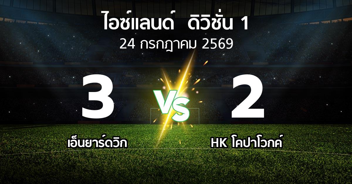 ผลบอล : เอ็นยาร์ดวิก vs HK โคปาโวกค์ (ไอซ์แลนด์-ดิวิชั่น-1 2026)