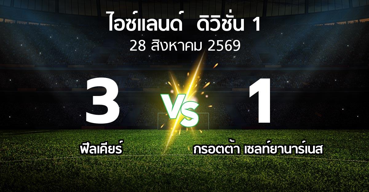 ผลบอล : ฟีลเคียร์ vs กรอตต้า เซลท์ยานาร์เนส (ไอซ์แลนด์-ดิวิชั่น-1 2026)