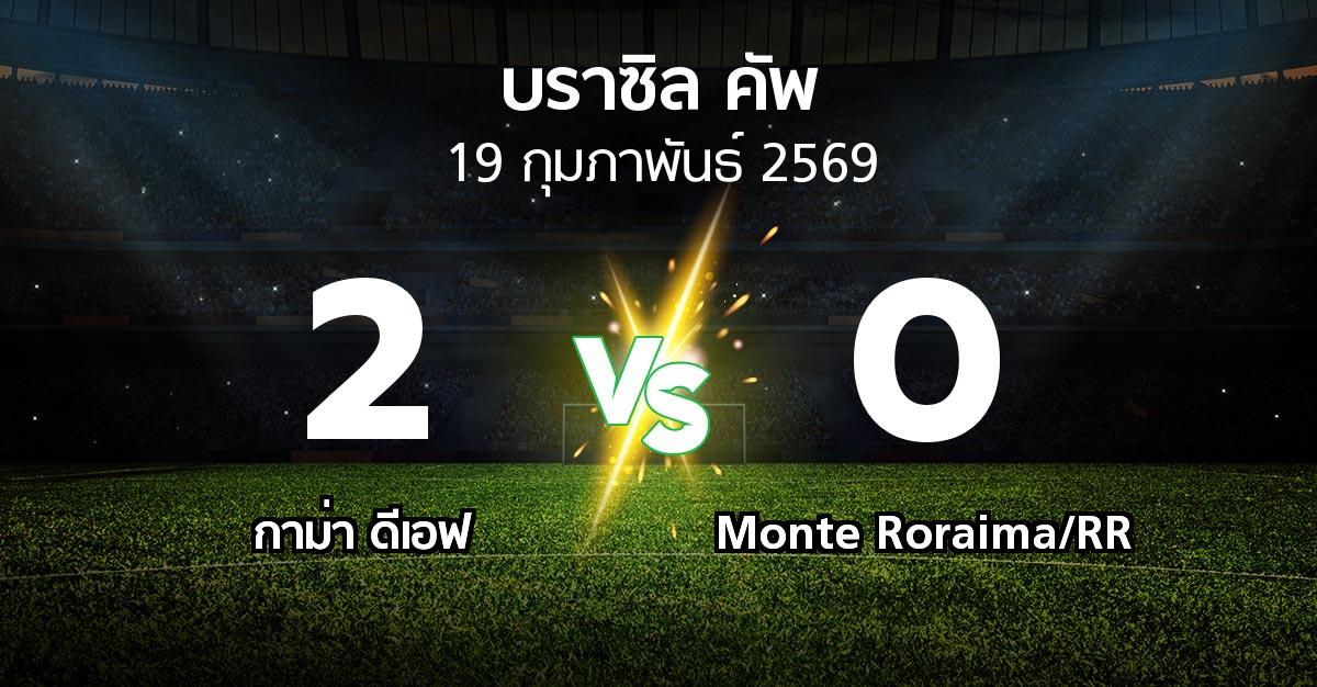 ผลบอล : กาม่า ดีเอฟ vs Monte Roraima/RR (บราซิล-คัพ 2026)