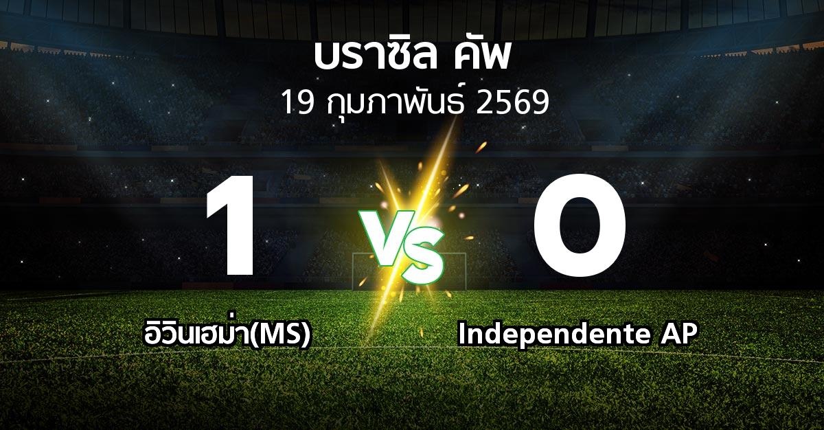ผลบอล : อิวินเฮม่า(MS) vs Independente AP (บราซิล-คัพ 2026)