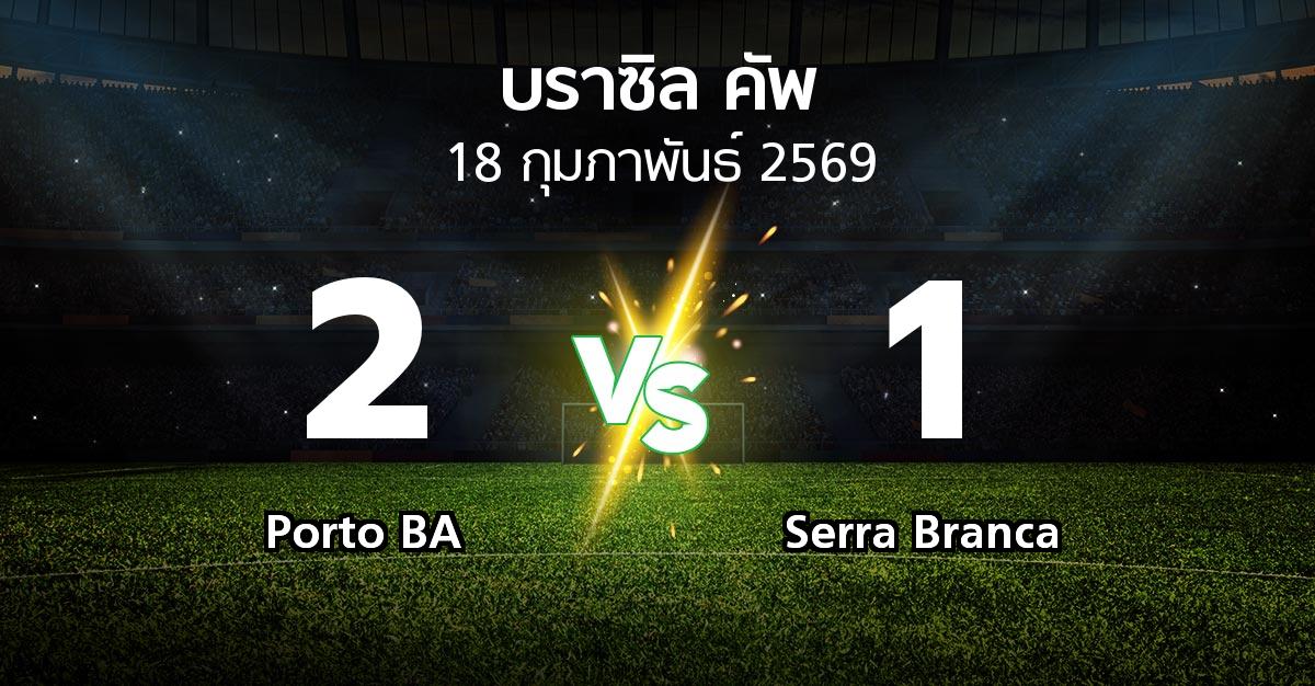 ผลบอล : Porto BA vs Serra Branca (บราซิล-คัพ 2026)