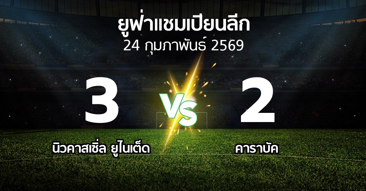 ผลบอล : นิวคาสเซิ่ล ยูไนเต็ด vs คาราบัค (ยูฟ่า แชมเปียนส์ลีก 2025-2026)
