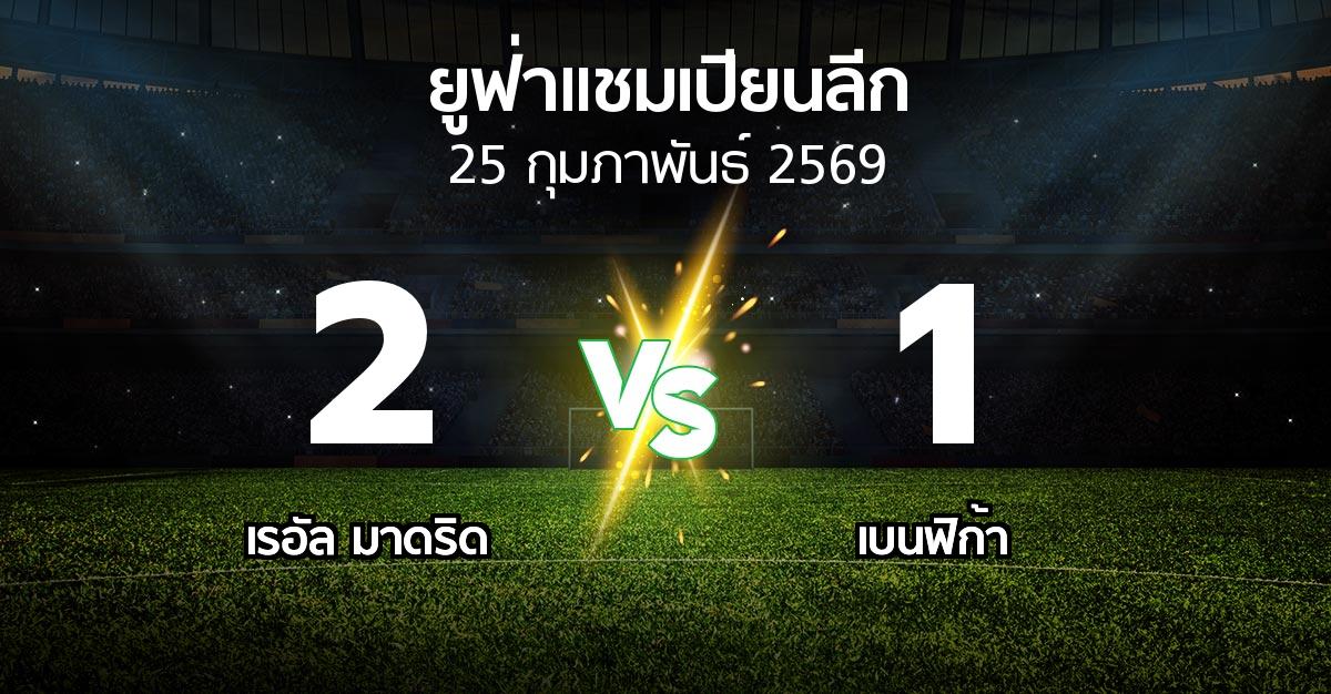 ผลบอล : เรอัล มาดริด vs เบนฟิก้า (ยูฟ่า แชมเปียนส์ลีก 2025-2026)