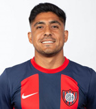 Cristian Alberto Tarragona (Argentinian Primera Division 2026)