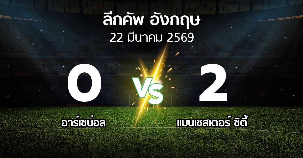 ผลบอล : อาร์เซน่อล vs แมนเชสเตอร์ ซิตี้ (ลีกคัพ 2025-2026)