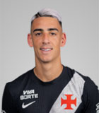 โคเซ ลุยส์ โรดริเกซ (Brazil Serie A 2026)